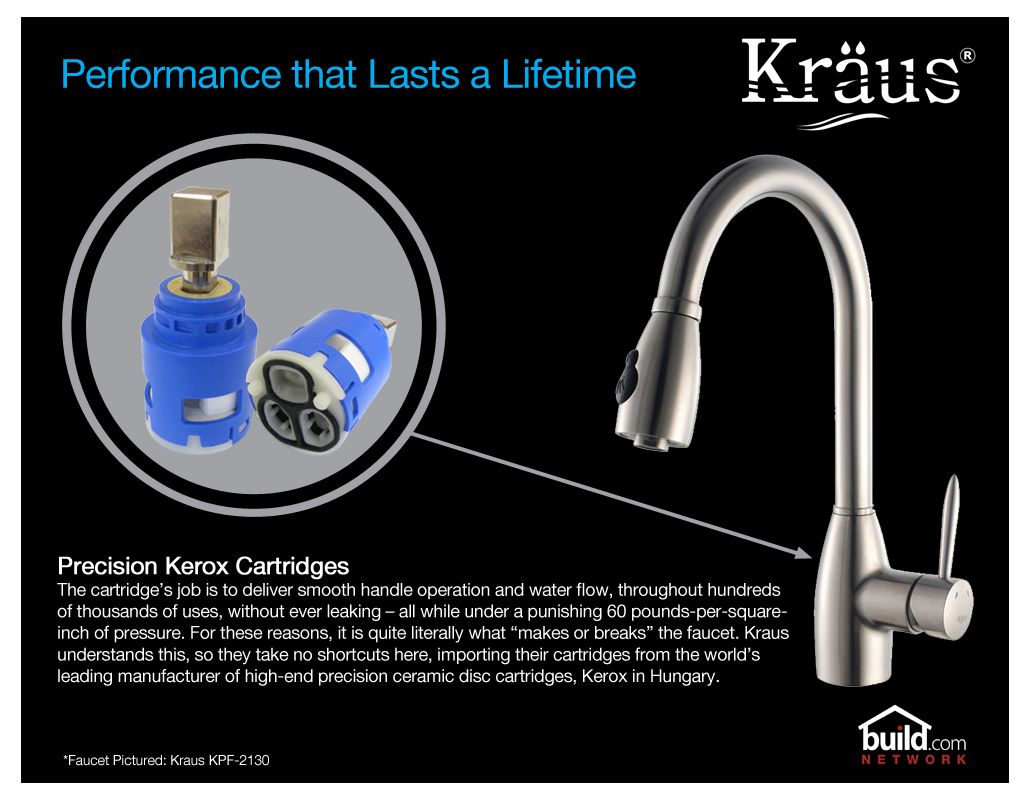 KHU12332KPF2120SD20 in Stainless Steel by Kraus