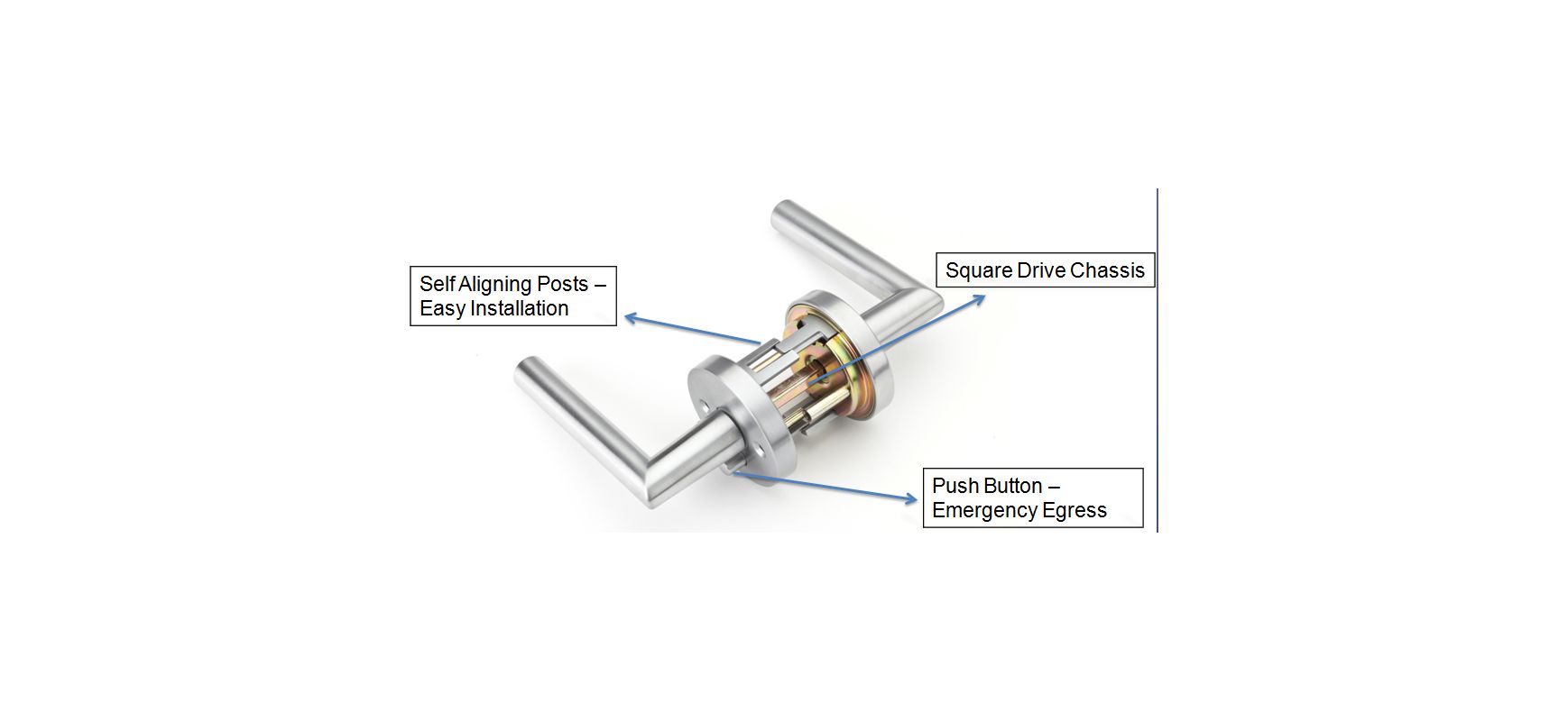 Kwikset coupon code