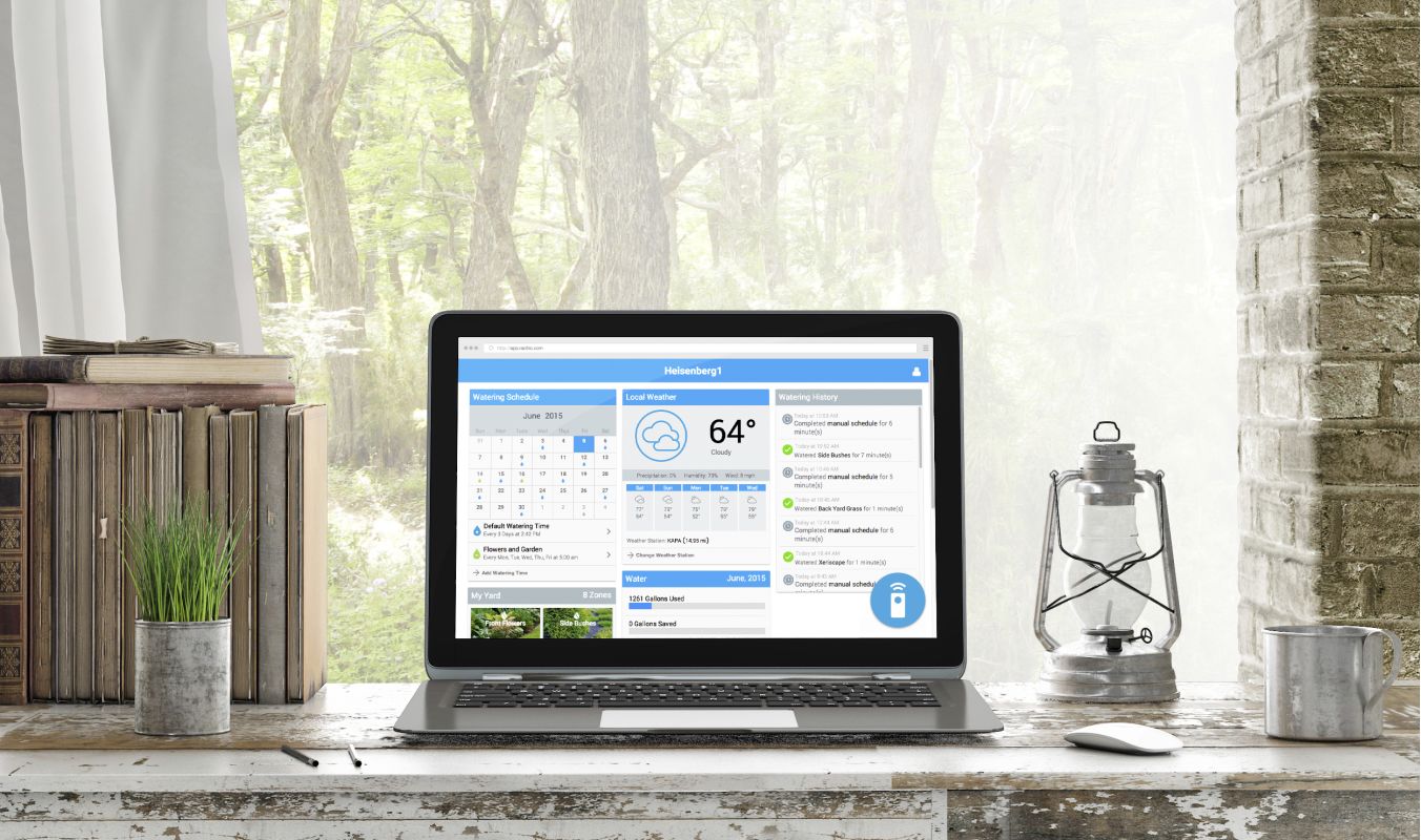Sprinkler warehouse coupon code