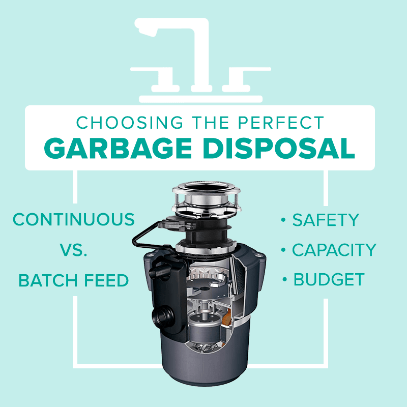 Everything You Need to Know About Garbage Disposals