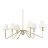Brushed Champagne Bronze / Ivory Linen Shades