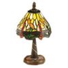 Tiffany Glass