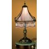 Tiffany Glass