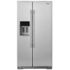 Fingerprint Resistant Stainless Steel