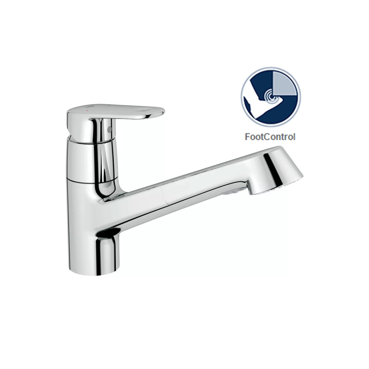 Grohe Eurodisc Kitchen Faucet Installation Wow Blog