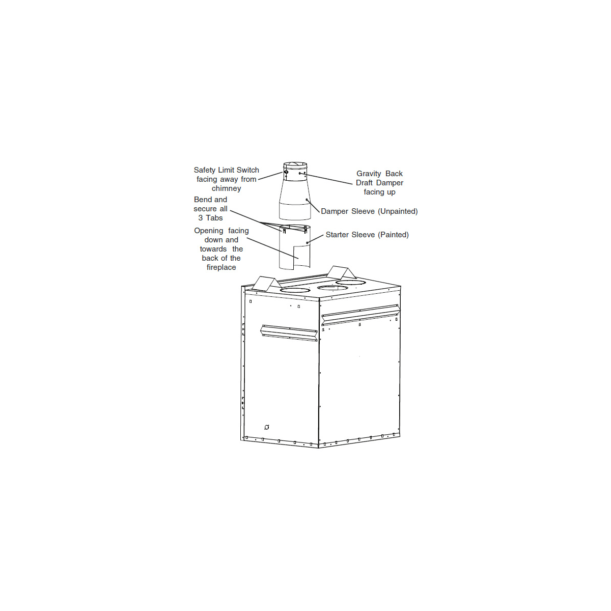 Metalbest He Fak Na Forced Air Kit With 430 Cfm Blower From The
