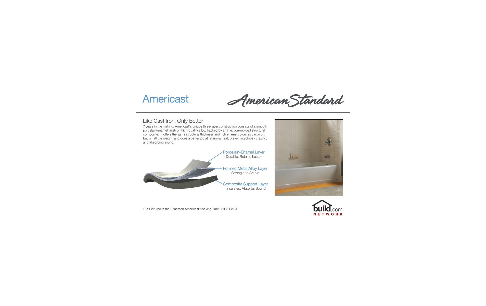 American Standard 2393 202ich