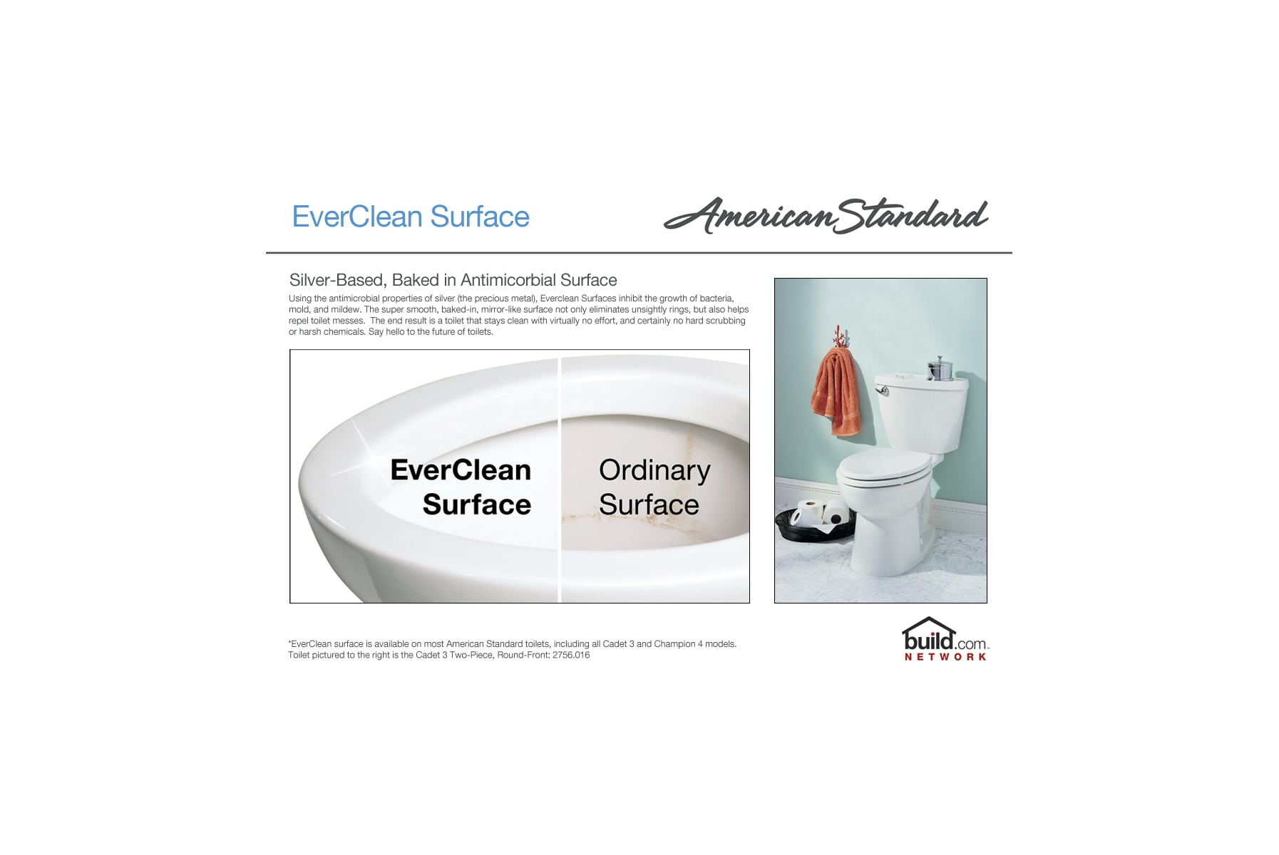 American Standard 2988 101 Build Com