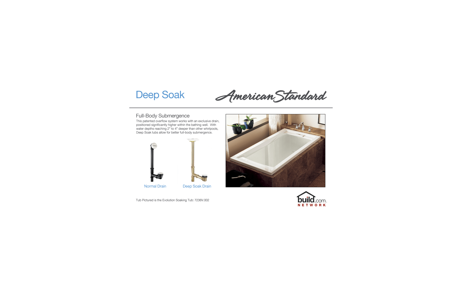 American Standard 7236 V002 020 White Evolution 72 Acrylic Soaking V002 020 White Evolution 72 Acrylic Soaking Bathtub With Reversible Drain Faucet Com