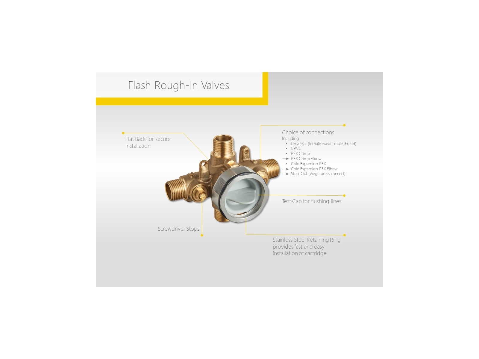 American Standard Tu 002 Polished Chrome Berwick Tub And Shower Trim Package With 2 5 Gpm Single Function Shower Head Faucet Com