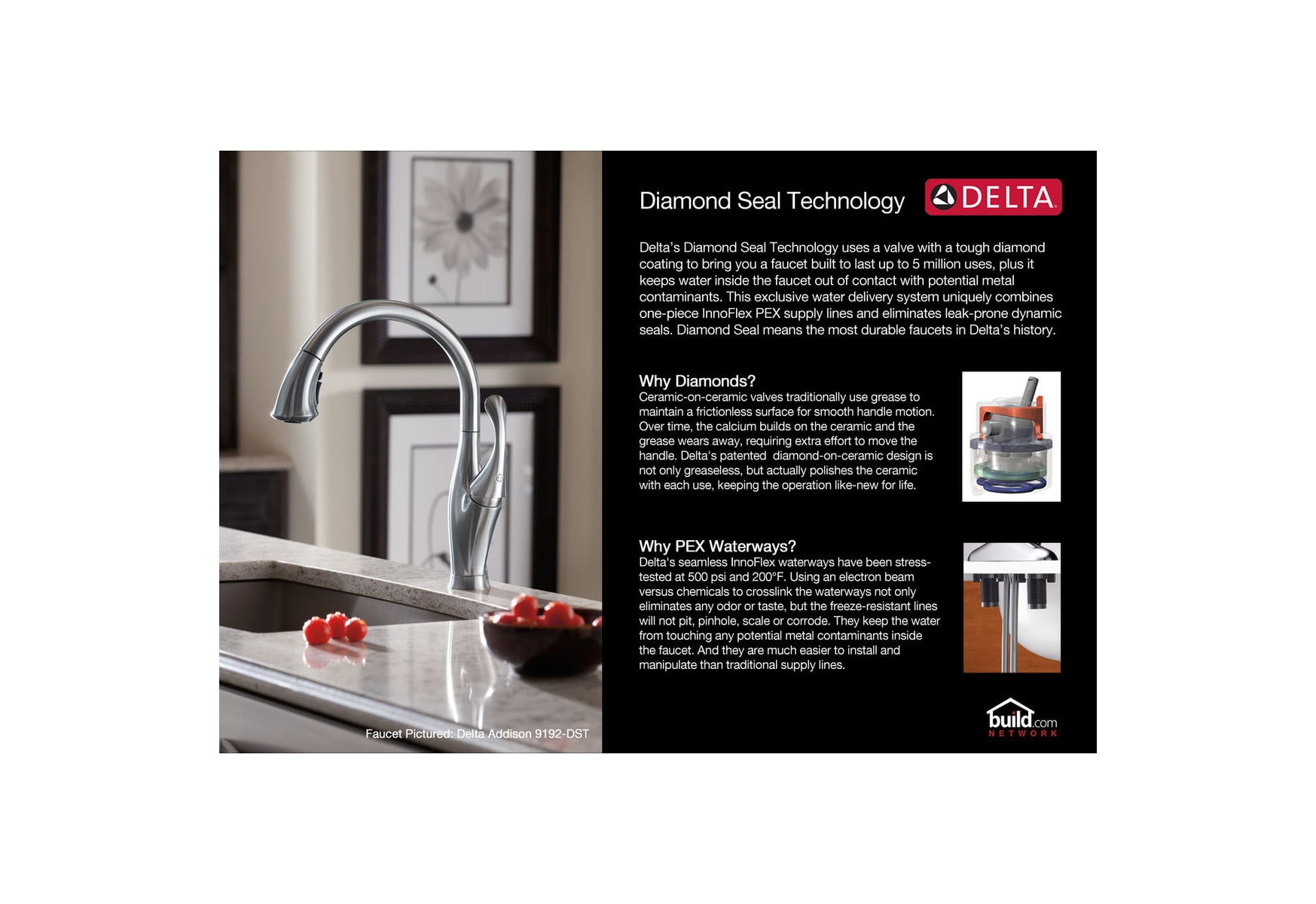 Build Smart Kits Rc3018 D9159 Dstch Chrome Faucet Combo Rohl