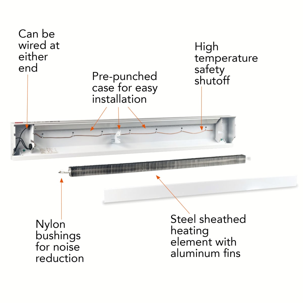 Cadet 09950 White 30 Wide 1710 BTU 240 Volt 500 Watt Electric Baseboard  Heater - VentingDirect.com