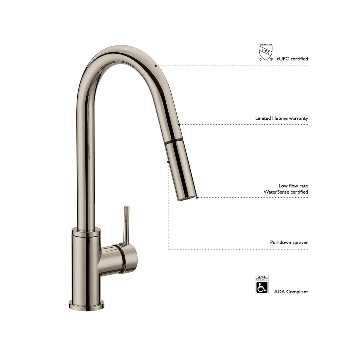 Design House 548552 Satin Nickel Eastport 2.2 GPM Pull-Down ...