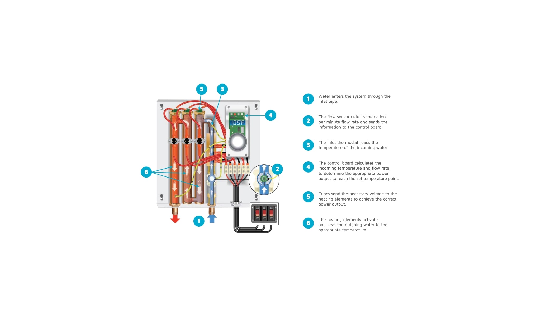 Eemax Ha008240