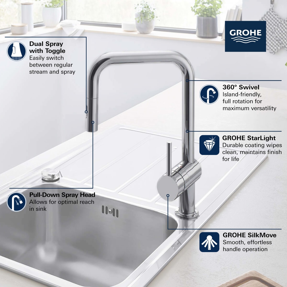 Grohe 32319003 Starlight Chrome Minta 1.75 GPM Single Hole Pull Down  Kitchen Faucet