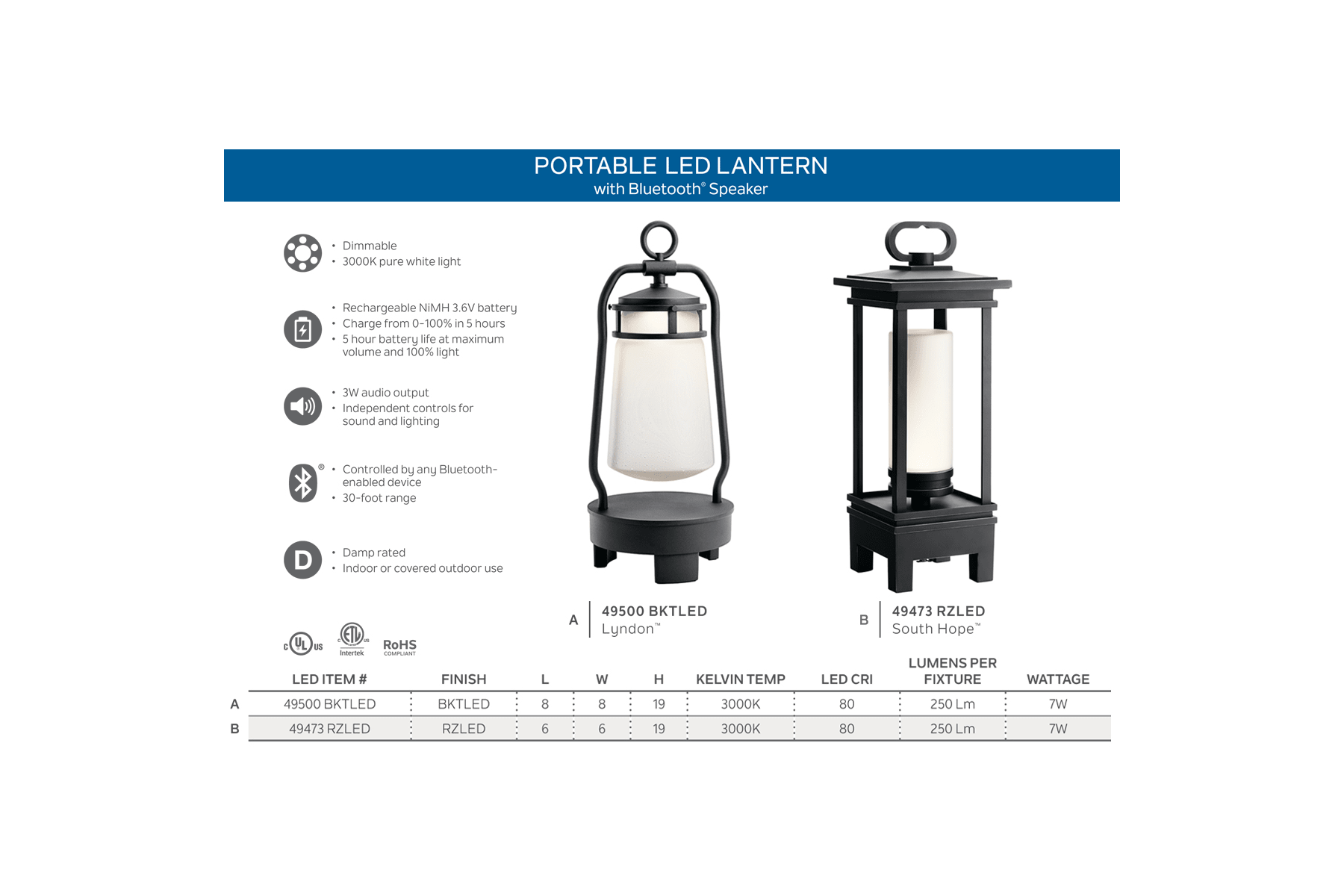 dyson lightcycle alternative