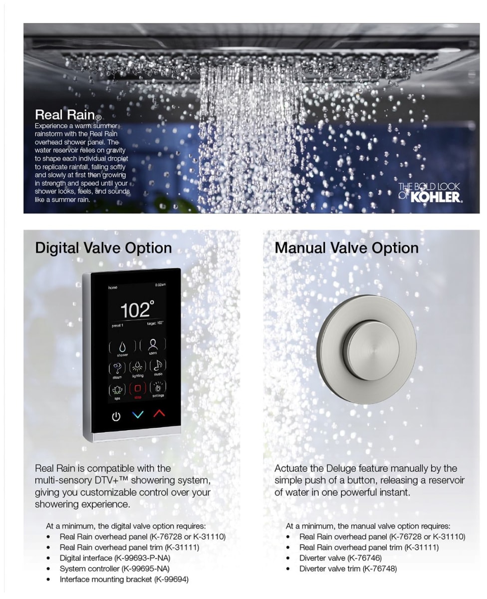 Kohler K-31110-58 Thunder Grey Real Rain 19