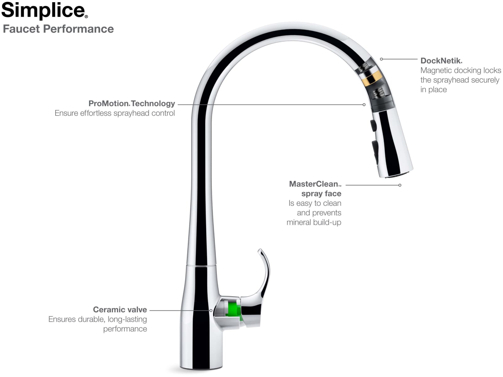 Kohler K-596-VS Vibrant Stainless Simplice 1.5 GPM Single ...