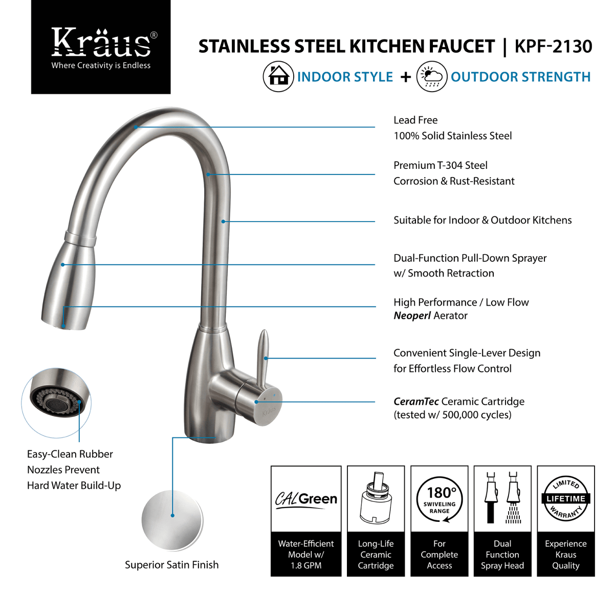 Kraus Kpf 2130 Stainless Steel Pullout Spray Kitchen Faucet With