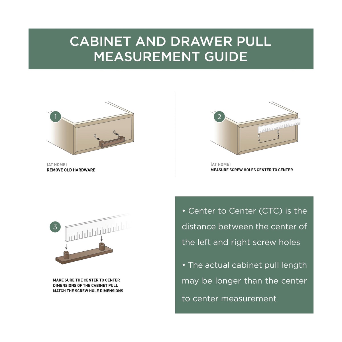 Cabinet Hardware Bar Drawer Pulls P01014 Stainless Steel 192mm C C