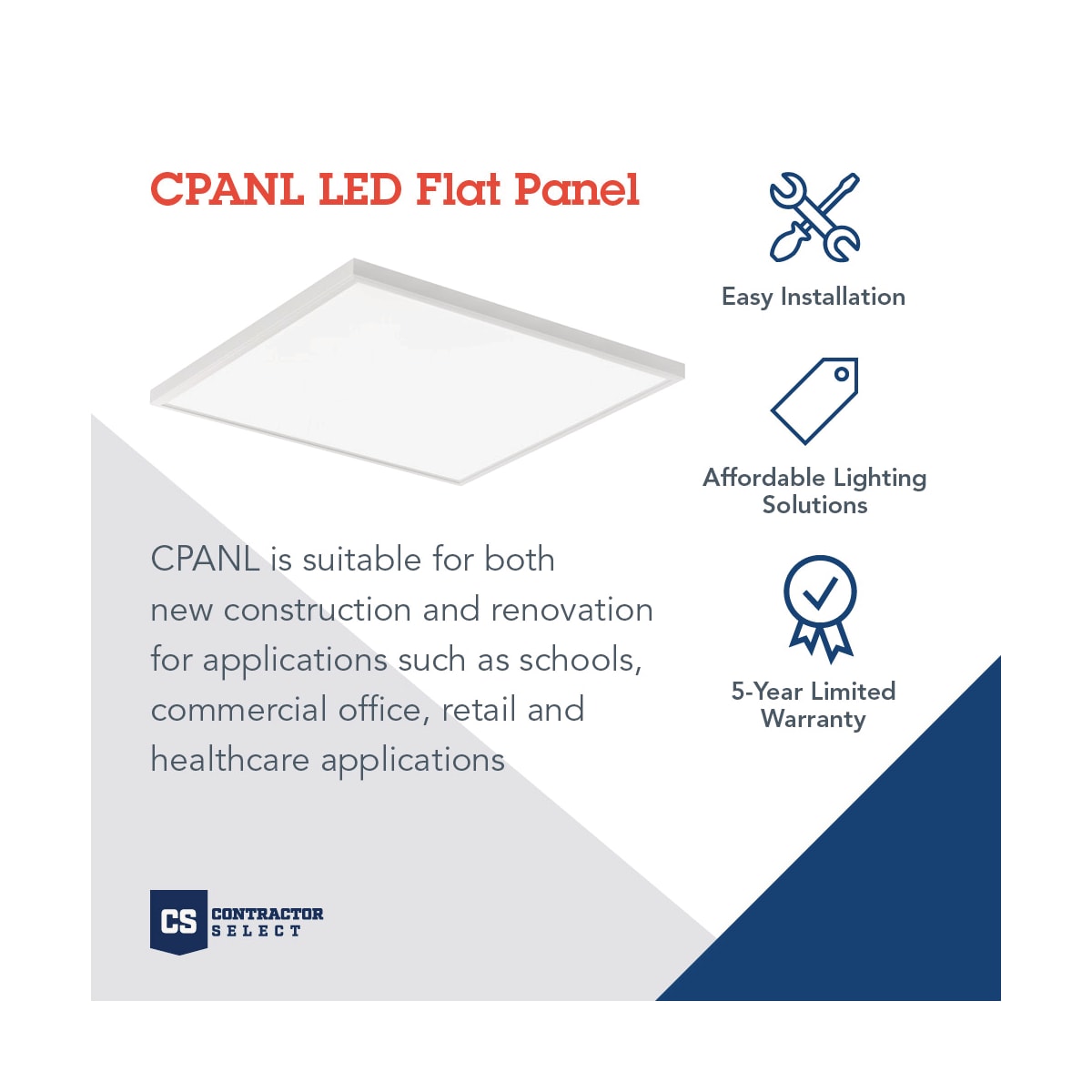 Lithonia lighting cpanl best sale led flat panel