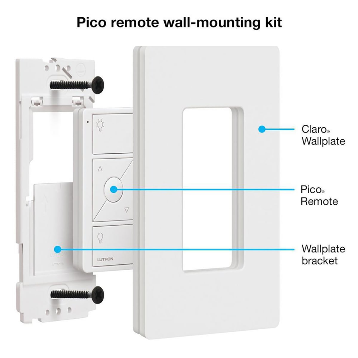 Lutron caseta remote wall clearance mount