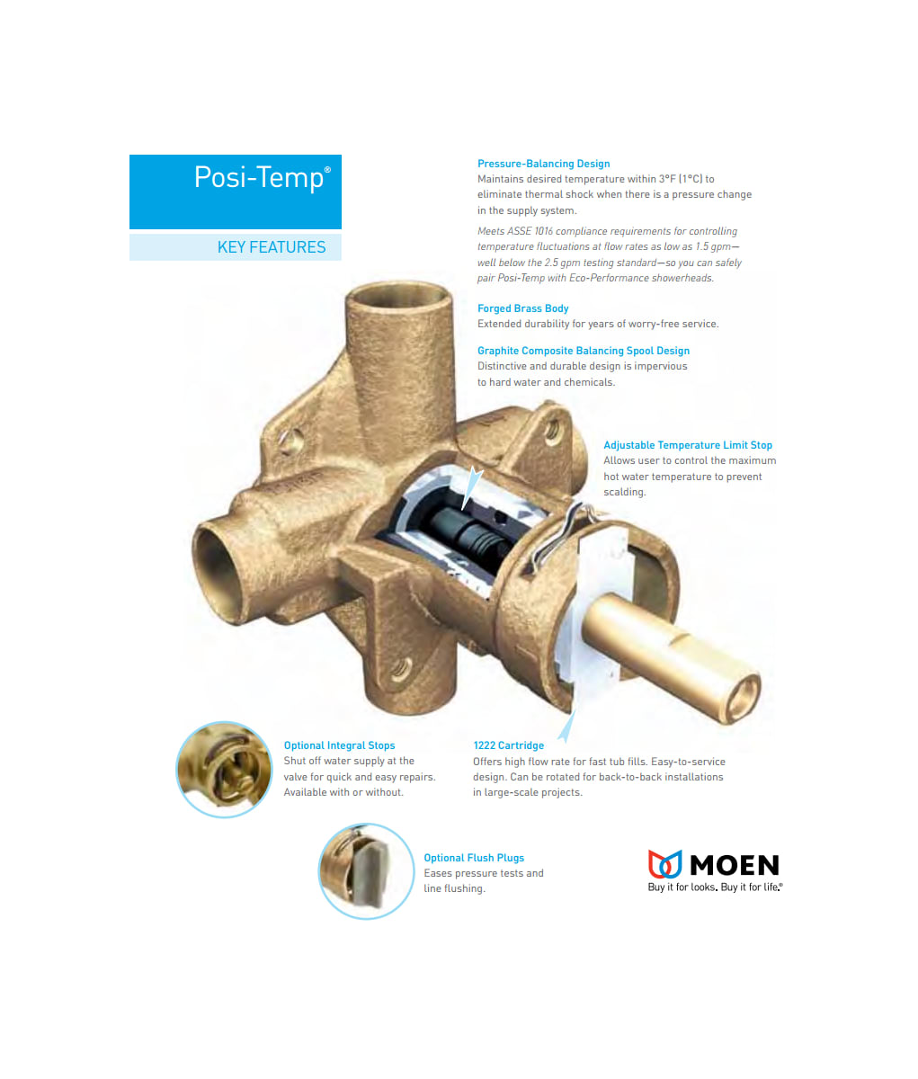 Moen T2153 Build Com