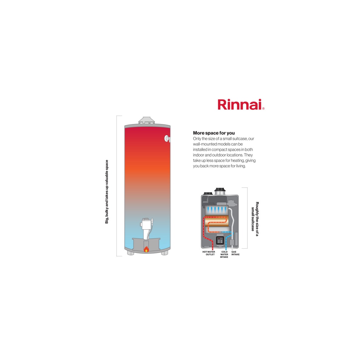 Rinnai REP160iN Silver 6.6 GPM 160,000 BTU 120 Volt Residential Indoor  Natural Gas Tankless Water Heater - VentingPipe.com