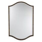 Mirrors