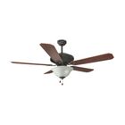 Energy Efficient Fans