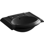 productDrop.manufacturer selectedFinish.sku