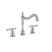 Highland 1.2 GPM Widespread Double Handle Bathroom Faucet