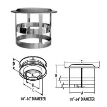 24" Inner Diameter - DuraTech Class A Chimney Pipe - Double Wall - Chimney Cap