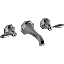 Topaz 1.2 GPM Wall Mounted Widespread Bathroom Faucet (Less Valve)