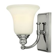 Indoor Wall Sconces at LightingDirect