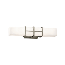 Fusion 21.5" LED Structure Bath Bar