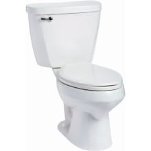 Summit 1.6 GPF Two-Piece Elongated Toilet - Less Seat