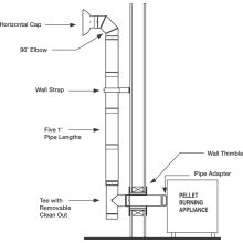 VP 3" to 4" Through-the-Wall Pellet Pipe Kit with Included Increaser