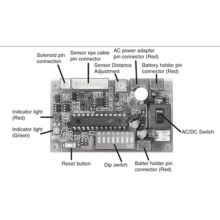 Control Module for Urinal Flushometer