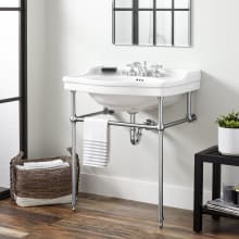 Lavatory Consoles Bathroom Consoles