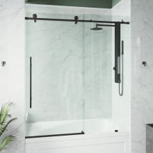 Bathtub Doors At Faucetdirect Com Select models feature tempered glass, which is durable. bathtub doors at faucetdirect com
