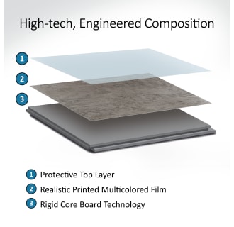 A thumbnail of the ACP 535-WATERPROOF-WALL-TILE Palisade Composition Infograph