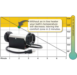 A thumbnail of the American Standard 2848.309.WL American Standard-2848.309.WL-Infographic