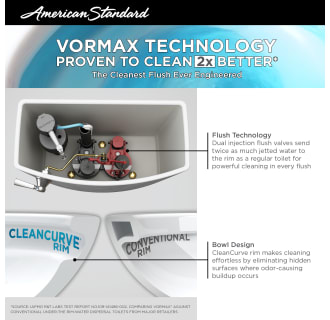 A thumbnail of the American Standard 2922A.104 Vormax Technology