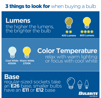 A thumbnail of the Bulbrite 862725 Alternate Image
