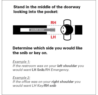 A thumbnail of the Cavilock CL406B-PR-LHS-B-34 Cavilock-CL406B-PR-LHS-B-34-Door Handing Configuration