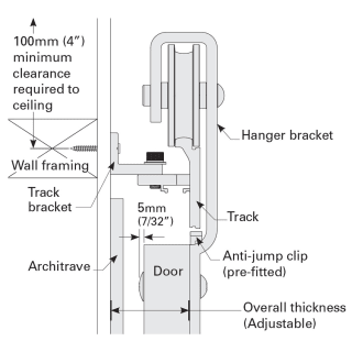 A thumbnail of the Cavity Sliders TSBS1525N-TSBS001 Cavity Sliders-TSBS1525N-TSBS001-Detailed Bracket Dimensions