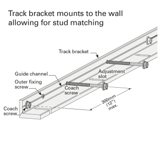 A thumbnail of the Cavity Sliders TSBS1830N-TSBS001 Cavity Sliders-TSBS1830N-TSBS001-Stud Matching Example