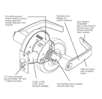 A thumbnail of the Corbin Russwin CL3851AZDKR Details Drawing