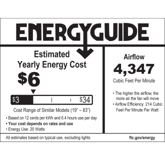 A thumbnail of the Craftmade AUG604 Craftmade Augusta Energy Guide